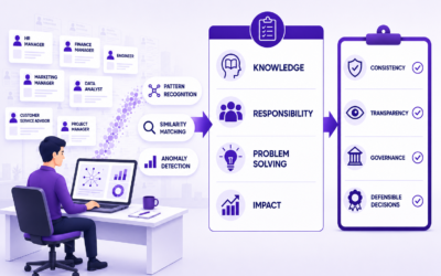 Can AI Replace Job Evaluation?